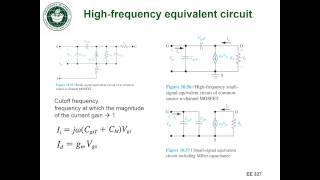 EE327 Lec 28k  Cutoff freq [upl. by Are]