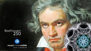 Beethoven 250 tribute [upl. by Ahusoj986]