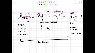 Sp2024 352 L5 Chapter 17 May 10 Part 1 [upl. by Montague500]