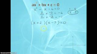 Factorise Solve and Sketch Quadratics [upl. by Connor773]