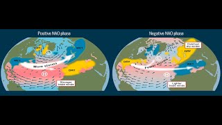 What is the North Atlantic Oscillation NAO [upl. by Ahsienaj330]