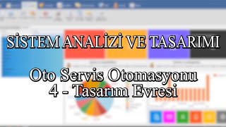 Sistem Analizi ve Tasarımı 4 Tasarım Sunumu Oto Servis Otomasyonu [upl. by Dennett]