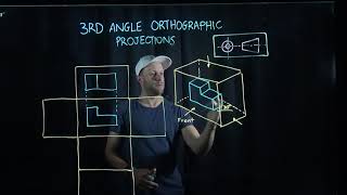 Technical Drawing 3rd Angle Orthographic Projections Explained [upl. by Olsson682]