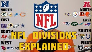 NFL Divisions Explained American Football Basics [upl. by Salkcin]