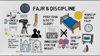 HOW TO WAKE UP FOR FAJR  Animated [upl. by Vincentia600]