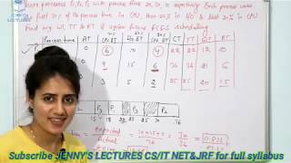 FCFS with IO Time  CPU Scheduling Algorithm in OS [upl. by Gertruda668]