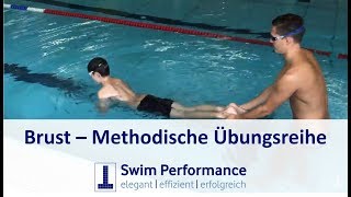 Brustschwimmen einfach lernen in 5 Schritten Schwimmkurs für Kinder und Ältere [upl. by Flavio340]