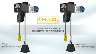 Hercules Hoists Ltd I Indef HC electric Chain Hoist [upl. by Benioff]