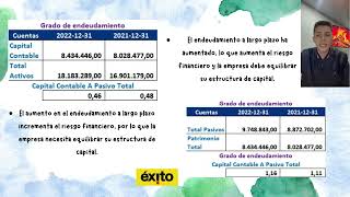 Administracion Financiera ALKOSTO ALMACENES EXITO [upl. by Philbo]