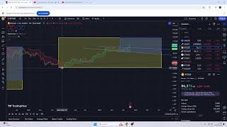 STO NISTE KUPILI BITCOIN  IL JESTE [upl. by Naraa]