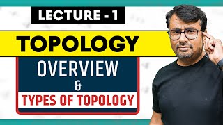 Topology  Definition Of Topology With Example  Co countable and Cofinite Topology [upl. by Ahsilahk]