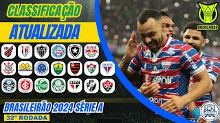 TABELA CLASSIFICAÇÃO DO BRASILEIRÃO 2024  CAMPEONATO BRASILEIRO HOJE  BRASILEIRÃO 2024 SÉRIE A [upl. by Brost]