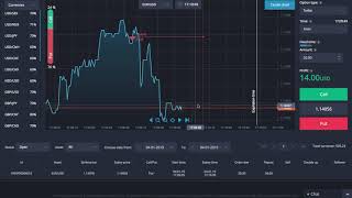 Make Money Trading Online Every 60 Seconds How I Turned 250 Into 20000 In One Month [upl. by Petite]