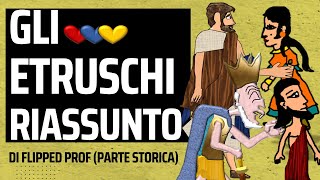 Gli Etruschi prima parte la storia in 7 minuti Flipped Classroom [upl. by Llenoil]