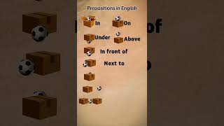 The prepositions in English shorts [upl. by Basso]