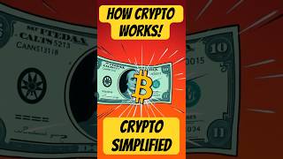 How Cryptocurrency ACTUALLY Works in 40 Seconds Cryptocurrency CryptoExplained Bitcoin [upl. by Sykes]