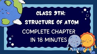 Structure of Atom – Class 9 CBSE Based  Class IX Science Discoveries amp Atomic Models [upl. by Arakaj325]