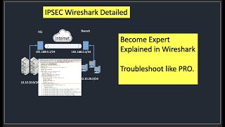 3 IPSECIKEPhase1 wireshark for detailed troubleshoot [upl. by Haleigh423]