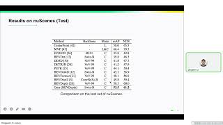 DistillBEV Boosting MultiCamera 3D Object Detection with CrossModal Knowledge Distillation [upl. by Auop799]