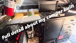 A Detailed Look Into My Camper Build [upl. by Nnaeitak]