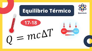 Problema 1718  Equilibrio Térmico  Tippens [upl. by Lav770]