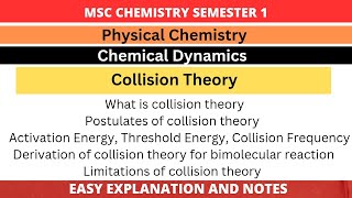 Collision Theory of Reaction Rate  Postulates  Derivation  Limitations  Activation Energy [upl. by Sexton]