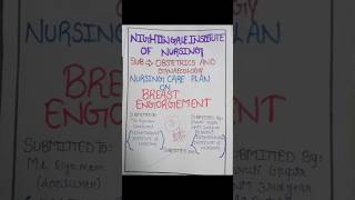 NCP on Breast Engorgement OBGnursing youtubeshorts [upl. by Wilson]