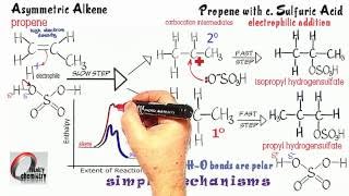 Simply Mechanisms 3b Electrophilic Addition 4 Propene amp c Sulfuric Acid  Markovnikovs Rule [upl. by Kciderf777]