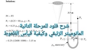 fluid mechanics شرح [upl. by Einuj6]