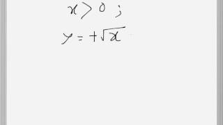 Inverse function Monotonically increasingdecreasing domain Example [upl. by Adnorehs]