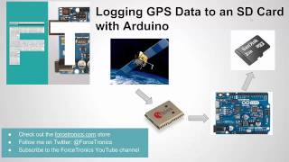 Logging GPS Data to an SD Card with Arduino [upl. by Essila]