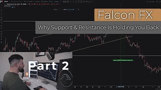 Falcon FX  Why Support amp Resistance Is Holding You Back  Part 2 [upl. by Ellehsram51]