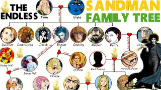 The SandMan Family Tree The Endless [upl. by Glick118]