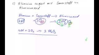 Chemische Reaktionsgleichungen aufstellen  Grundlagen [upl. by Chlo]