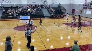 Gadsden City Middle vs NicholsLawson 8th Grade [upl. by Violette]