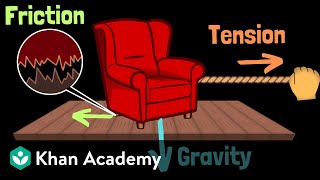 Intro to forces part 1  Physics  Khan Academy [upl. by Aettam888]