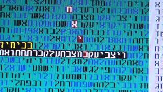 Mother Rachel in bible code Glazerson [upl. by Elamrej]