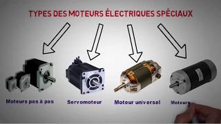 les différents types des moteurs electriques [upl. by Ainer310]