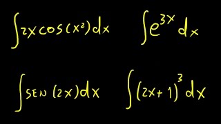 Integral por substituição exercícios resolvidos 1 [upl. by Eugnimod]