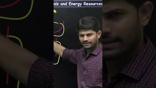 Minerals and Energy Resources Class 10 [upl. by Emlyn426]