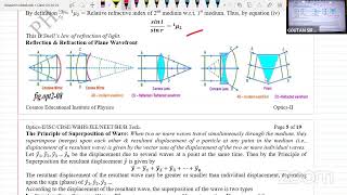 Physical Optics Wavefront amp Huygens Principle [upl. by Ohnuj]