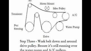 Chrysler Gen III Minivan Serpentine Belt Installation [upl. by Sonitnatsok]