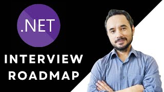 NET Interview Roadmap [upl. by Nicoline]