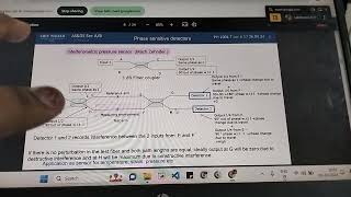 Fiber Optics 23 • Mach Zender Interferometer • Part 2 • Basic Working Principle [upl. by Nibas]