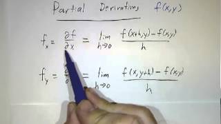 Partial derivatives One variable at a time [upl. by Adnerad769]