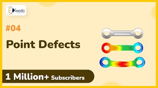 Introduction to Point Defects  Lattice Imperfections  Material Technology [upl. by Asile]