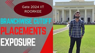 IIT ROORKEE mtech cutoff placement  why you choose IIT ROORKEE  iitroorkee [upl. by Nazarius]