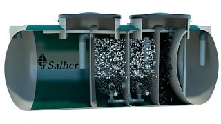 SALHER  WWTP with moving bed biological reactor CHCFSBIOC HD 720p [upl. by Carrelli]