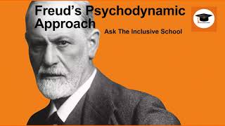 GCSE Psychology  Freuds Psychodynamic Approach 1905 LESSON [upl. by Giffy]