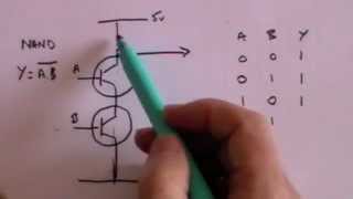 An Introduction to Logic Gates [upl. by Nalra]